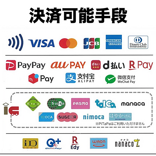 支払方法